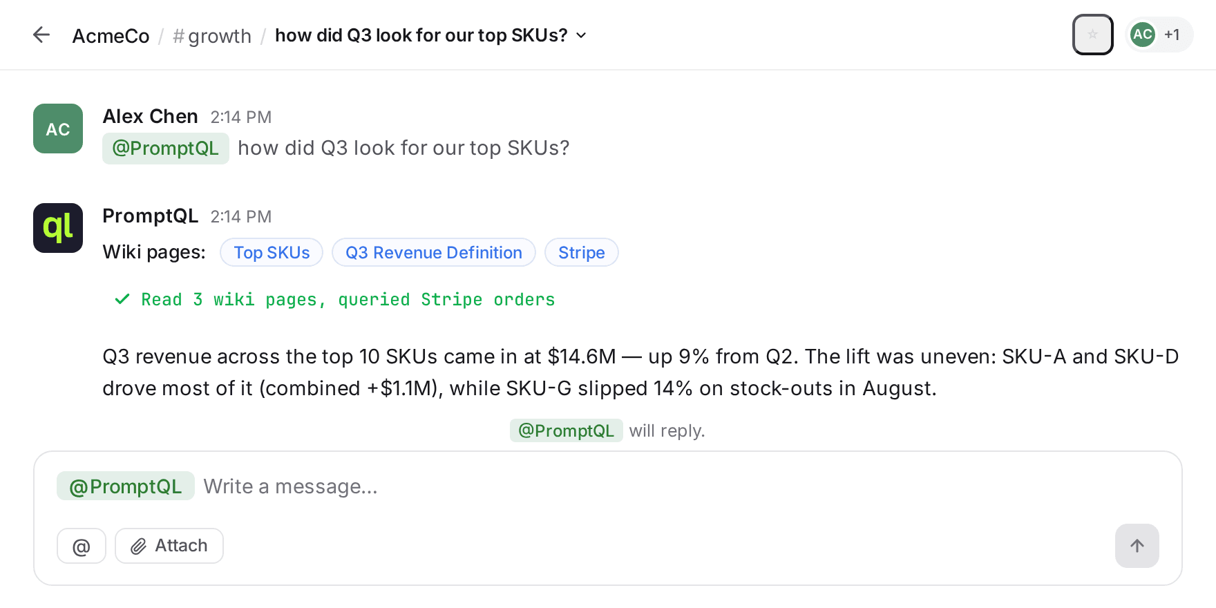 A PromptQL thread showing the question 'how did Q3 look for our top SKUs?' with wiki pages it read, and a text answer summarizing Q3 revenue across the top 10 SKUs.