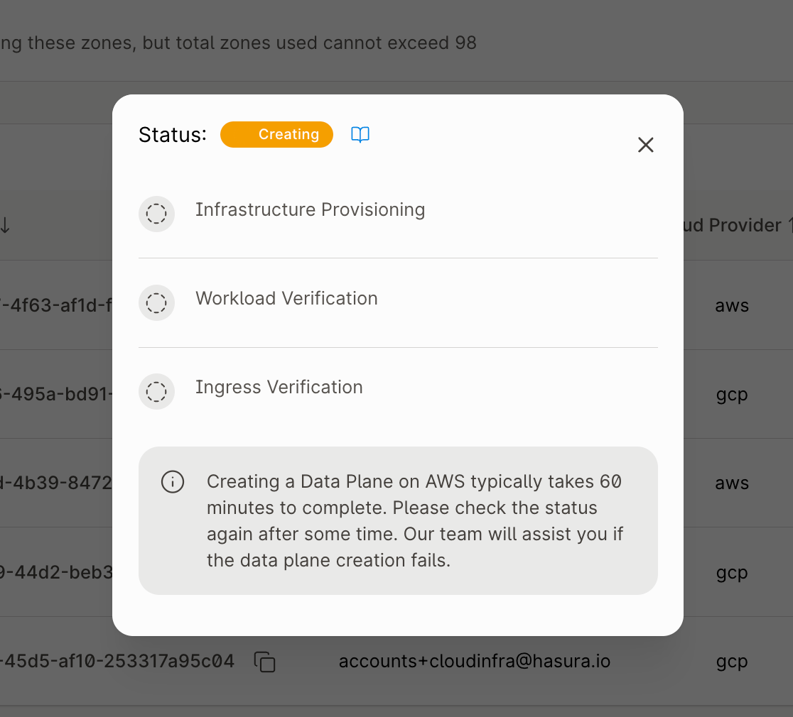 Data Plane Creating Status