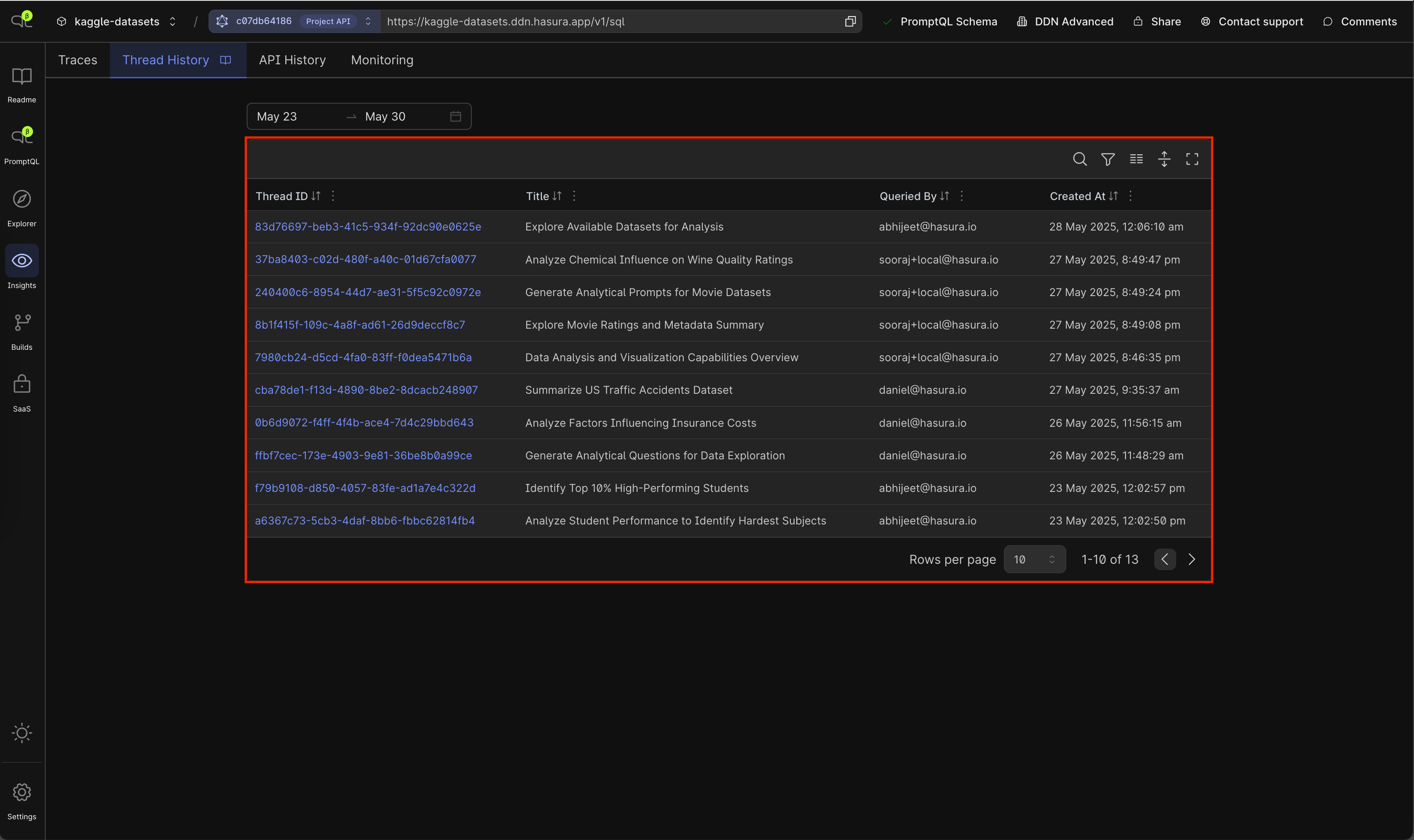 Thread History List