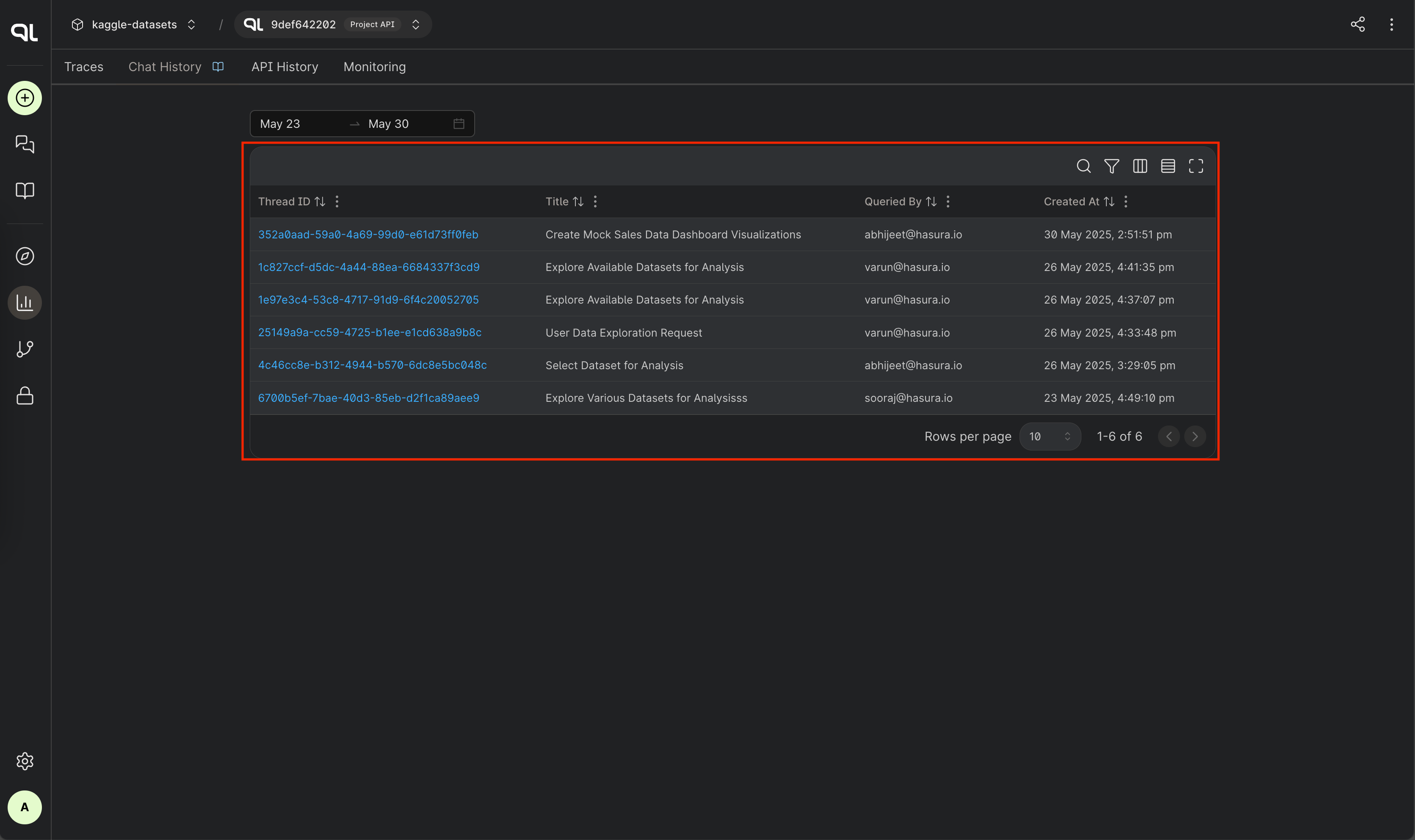 Chat History List